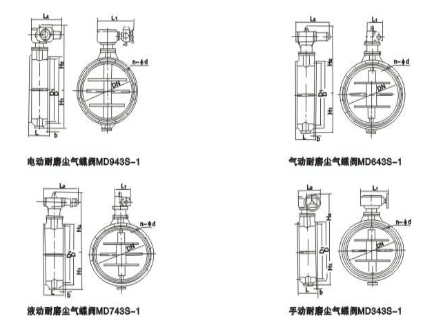 手動(dòng)蝶閥廠家